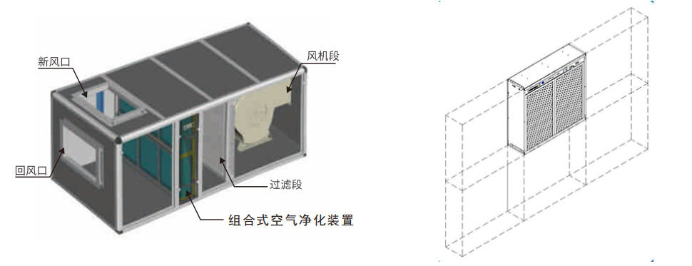 空調(diào)盤管消毒器安裝示意圖